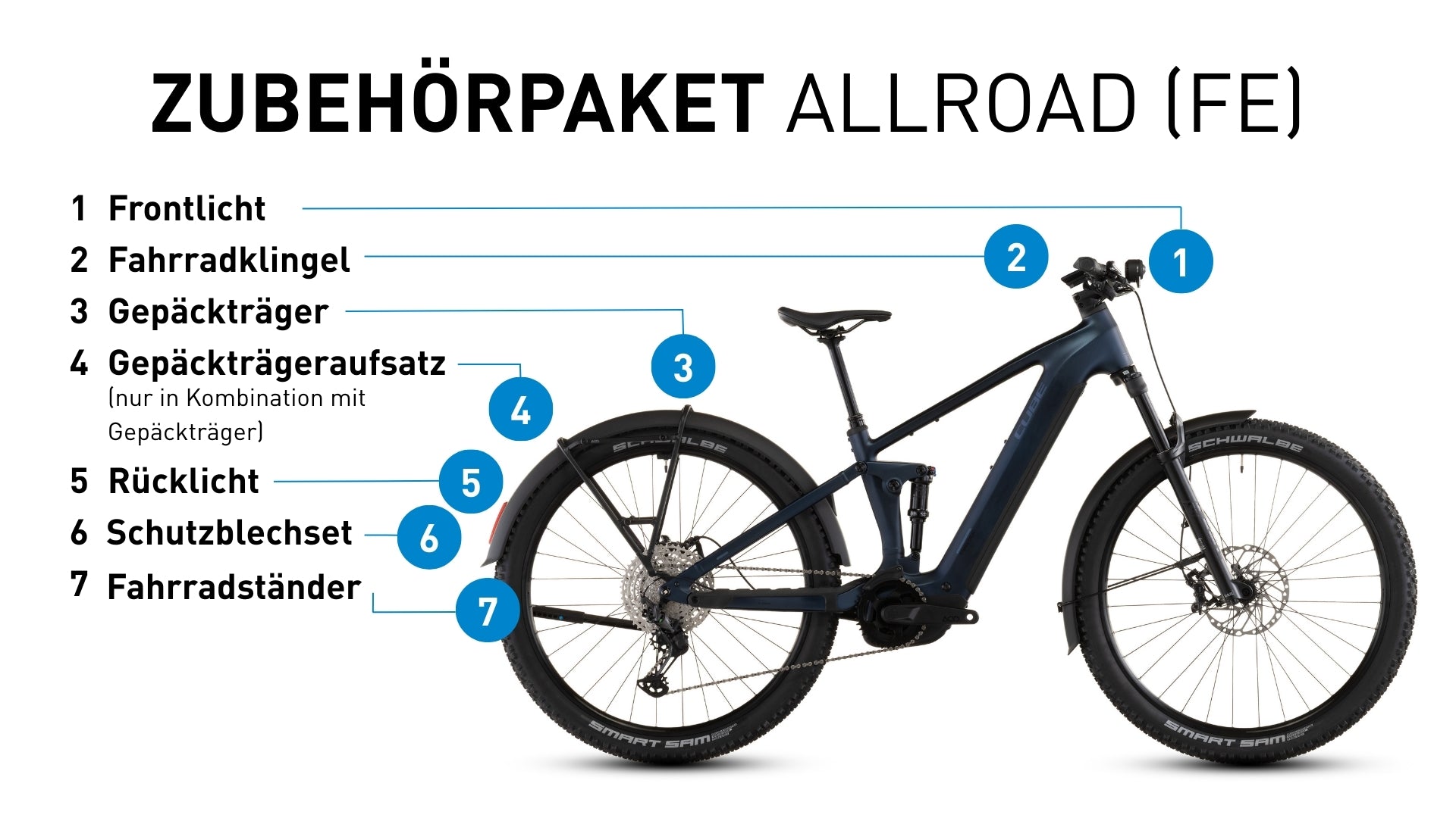 Zubehörpacket Allroad (FE) darstellung 2