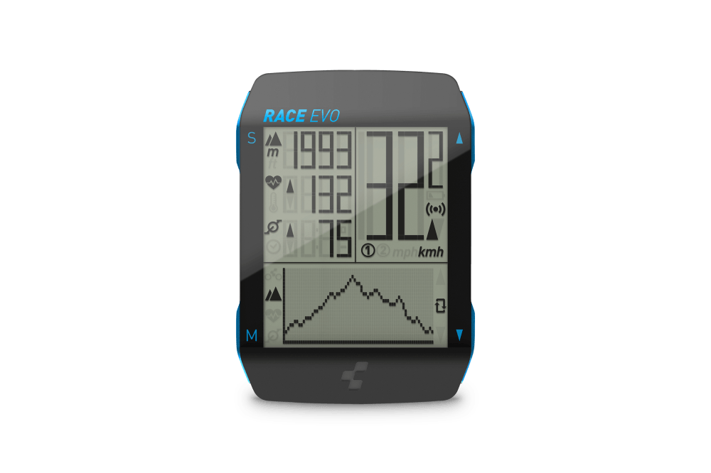 CUBE Fahrradcomputer RACE EVO